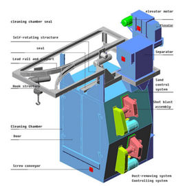 Bulk Casting Special Hook Type Shot Blasting Machine For Mechanical And Steel Industry
